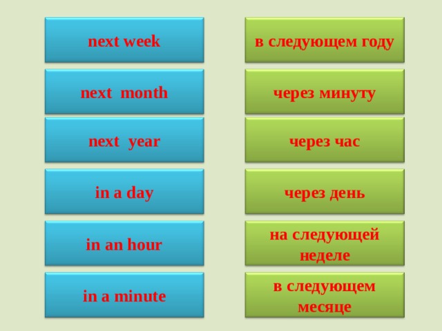 в следующем году next week next month через минуту next year через час через день in a day Слайд для повторения слов – указателей времени. После того, как учащиеся правильно подберут пары, кликните и слова правого столбика станут на свои места. in an hour на следующей неделе in a minute в следующем месяце 10 