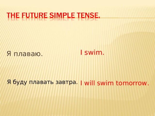 I swim . Я плаваю. Я буду плавать завтра. I will swim tomorrow . 
