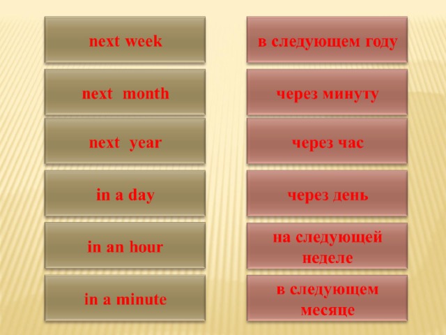 Слайд для повторения слов – указателей времени. После того, как учащиеся правильно подберут пары, кликните и слова правого столбика станут на свои места.  