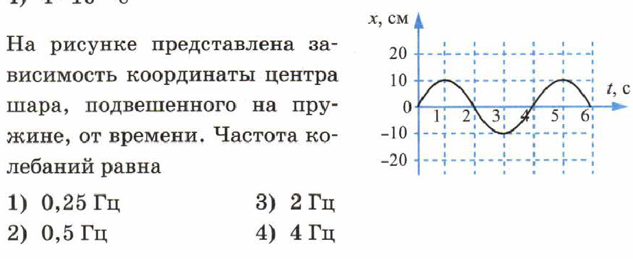 На рисунке 1 представлены зависимость координаты. На рисунке представлена зависимость координаты центра. На рис представлена зависимость координаты центра шара подвешенного. На рисунке представлена координат центра шара. На рисунке представлена зависимость центра шара.