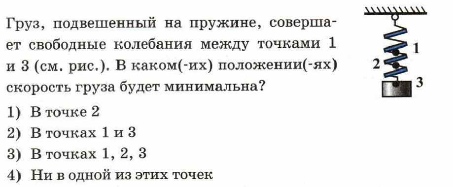 Пружинный маятник совершает колебания между. Груз подвешенный на пружине. Грузподвещенный на пружине. Скорость груза на пружине. Груз на пружине совершает.