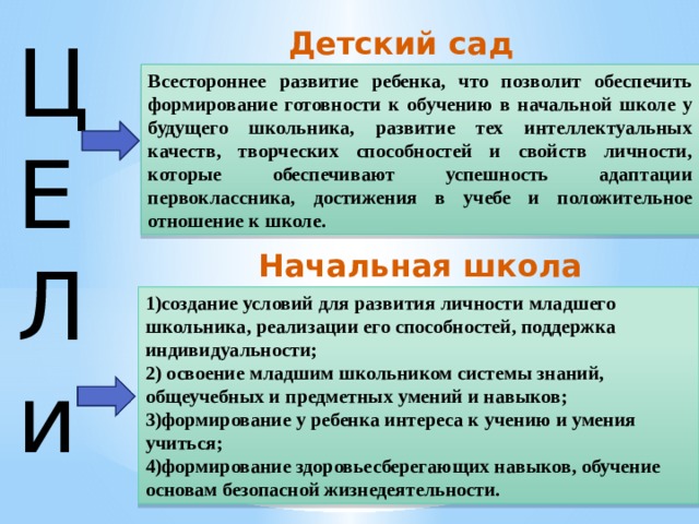 Руководство по развитию способностей к учебе для будущего поколения