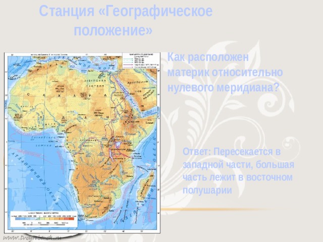  Станция «Географическое положение» Как расположен материк относительно нулевого меридиана? Ответ: Пересекается в западной части, большая часть лежит в восточном полушарии 