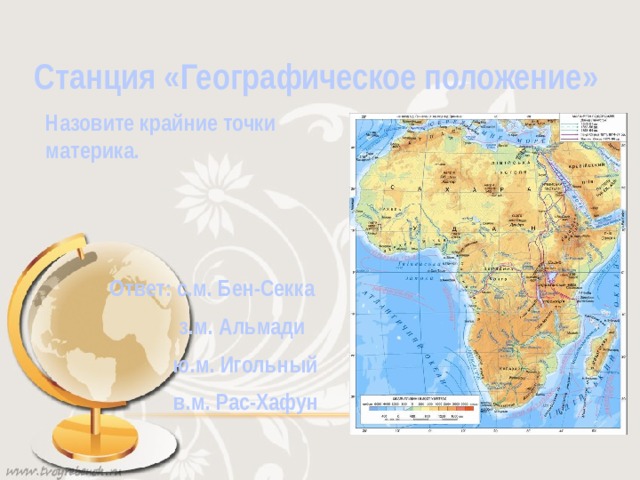 План характеристики географического положения материка африка