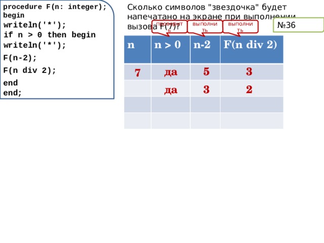 procedure F(n: integer); Сколько символов 