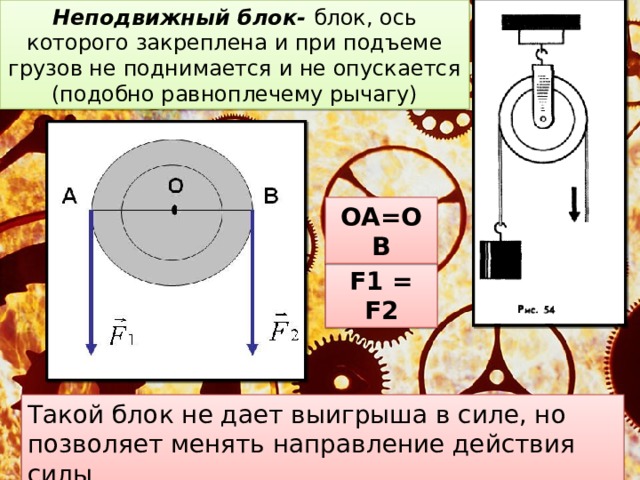 Масса неподвижного блока