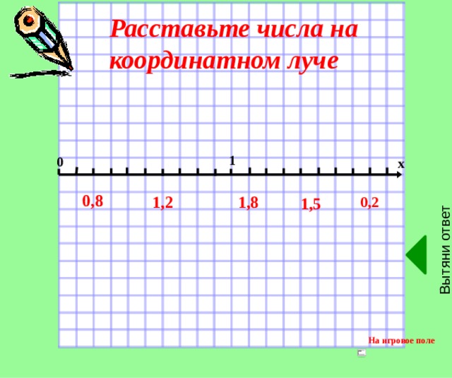 Вытяни ответ  Расставьте числа на координатном луче 1 0 х 0,8 1,8 1,2 0,2 1,5 1,8 1,5 1,2 0,8 0 0,2 1 х На игровое поле 