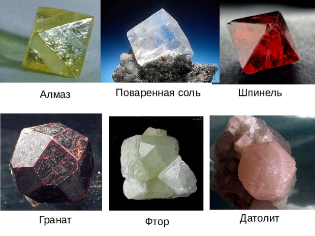 Шпинель Поваренная соль Алмаз Датолит Гранат Фтор
