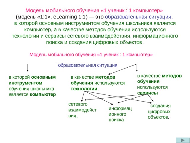 Модель мобильного обучения «1 ученик : 1 компьютер»   (модель «1:1», eLearning 1:1) — это образовательная ситуация,  в которой основным инструментом обучения школьника является компьютер , а в качестве методов обучения используются технологии и сервисы сетевого взаимодействия, информационного поиска и создания цифровых объектов . Модель мобильного обучения «1 ученик : 1 компьютер» образовательная ситуация в качестве методов обучения используются сервисы в качестве методов обучения используются технологии . в которой основным инструментом обучения школьника является компьютер  информационного поиска  сетевого взаимодействия,  создания цифровых объектов . 