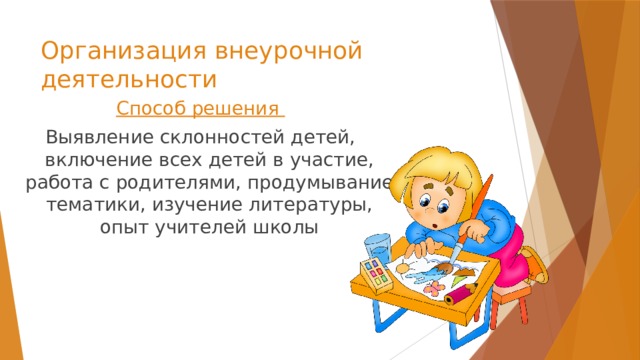 Организация внеурочной деятельности Способ решения Выявление склонностей детей, включение всех детей в участие, работа с родителями, продумывание тематики, изучение литературы, опыт учителей школы 