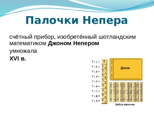 Палочки Непера счётный прибор, изобретённый шотландским математиком Джоном Непером умножала ХVІ в. 