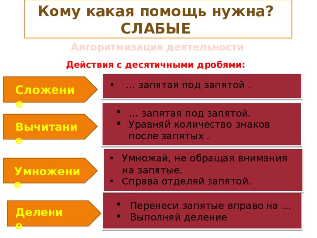 Кому какая помощь нужна? СЛАБЫЕ Алгоритмизация деятельности Действия с десятичными дробями: … запятая под запятой . Сложение  … запятая под запятой. Уравняй количество знаков после запятых . Вычитание Умножай, не обращая внимания на запятые. Справа отделяй запятой. Умножение   Перенеси запятые вправо на …  Выполняй деление Деление  