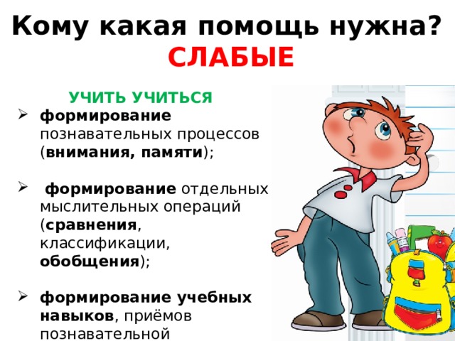 Кому какая помощь нужна? СЛАБЫЕ УЧИТЬ УЧИТЬСЯ формирование познавательных процессов ( внимания, памяти );  формирование отдельных мыслительных операций ( сравнения , классификации, обобщения ); формирование учебных навыков , приёмов познавательной деятельности. 