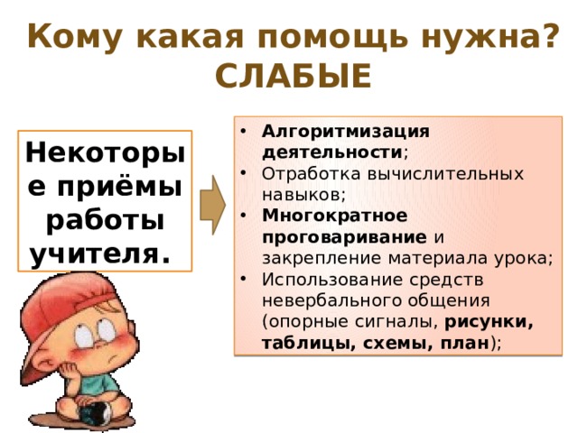 Кому какая помощь нужна? СЛАБЫЕ Алгоритмизация деятельности ; Отработка вычислительных навыков; Многократное проговаривание и закрепление материала урока; Использование средств невербального общения (опорные сигналы, рисунки, таблицы, схемы, план ); Некоторые приёмы работы учителя. 