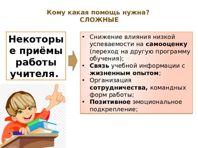 Кому какая помощь нужна?  СЛОЖНЫЕ   Некоторые приёмы работы учителя. Снижение влияния низкой успеваемости на самооценку (переход на другую программу обучения); Связь учебной информации с жизненным опытом ; Организация сотрудничества, командных форм работы; Позитивное эмоциональное подкрепление; 