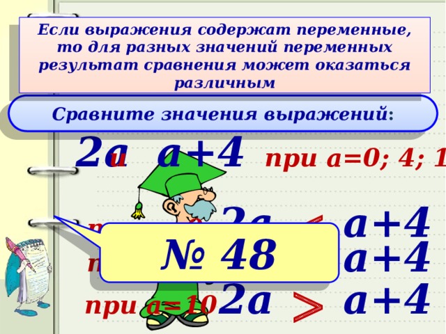 Значение выражения при данных значениях переменных