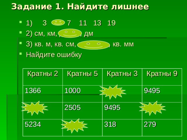  Задание 1. Найдите лишнее    1) 3 4 7 11 13 19 2) см, км, длина, дм 3) кв. м, кв. см, площадь, кв. мм Найдите ошибку  Кратны 2 1366 Кратны 5 9495 Кратны 3 1000 Кратны 9 5234 143 2505 2956 9495 9495 199 318 279 