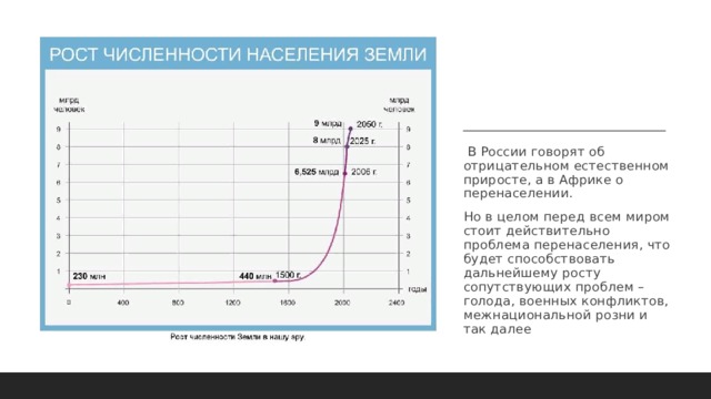  В России говорят об отрицательном естественном приросте, а в Африке о перенаселении. Но в целом перед всем миром стоит действительно проблема перенаселения, что будет способствовать дальнейшему росту сопутствующих проблем – голода, военных конфликтов, межнациональной розни и так далее 