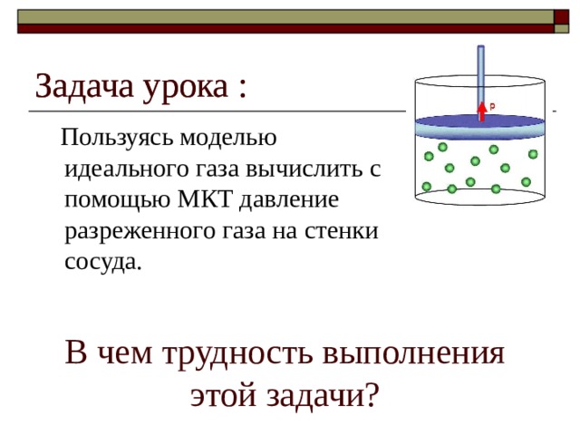 Задача урока : В чем трудность выполнения этой задачи? 