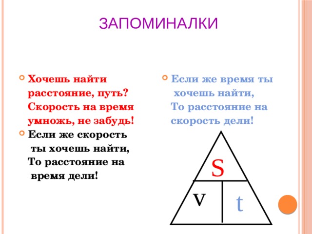 Хочу находится. Чтобы найти расстояние путь. Чтобы найти расстояние путь скорость на время. Путь умножить на время. Хочешь найти расстояние путь скорость на время умножь не забудь.