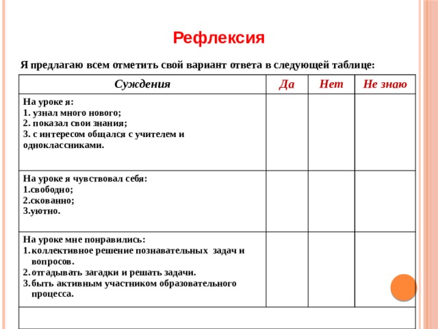 Рефлексия психолога. Рефлексия таблица.