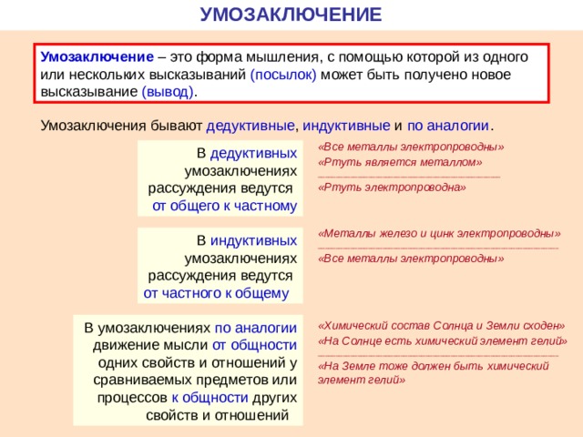 Проанализировать текст составить схему индуктивных умозаключений и проверить их на правильность