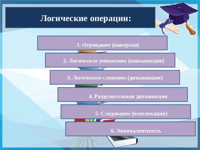  Логические операции:  1. Отрицание (инверсия)  2. Логическое умножение (конъюнкция) 3. Логическое сложение (дизъюнкция)  4. Разделительная дизъюнкция  5. Следование (импликация)  6. Эквивалентность 8 