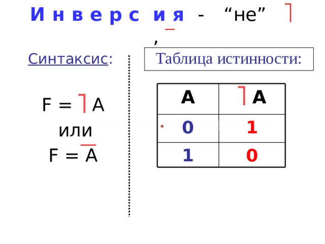 И н в е р с и я   -  “не”   ,  ¯ Синтаксис : F =  A  или F = A Таблица истинности:   A A 0 1 0 1 