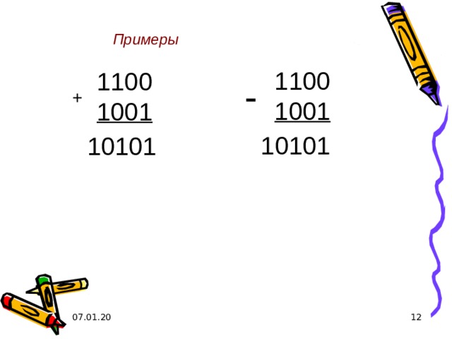 Примеры 1100 1001 1100 1001 - + 10101 10101 07.01.20  