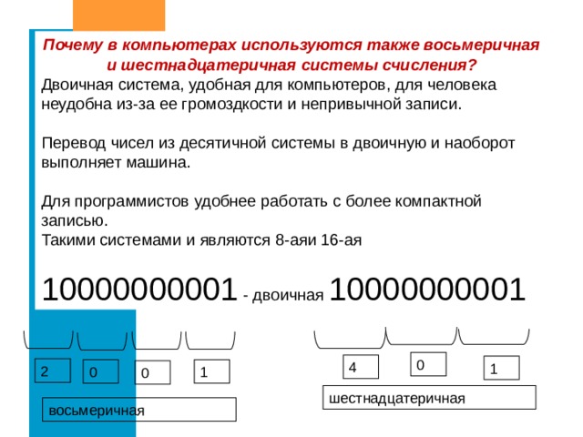 Восьмеричная и шестнадцатеричная система счисления