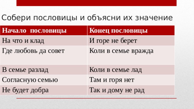 Начать значение. Любовь да совет пословица. Пословицы о вражде. Поговорки до конца. Объяснить смысл пословицы на что и клад коли в семье лад.