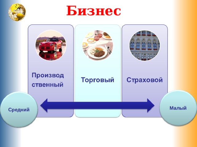 Библиотека это в обществознании