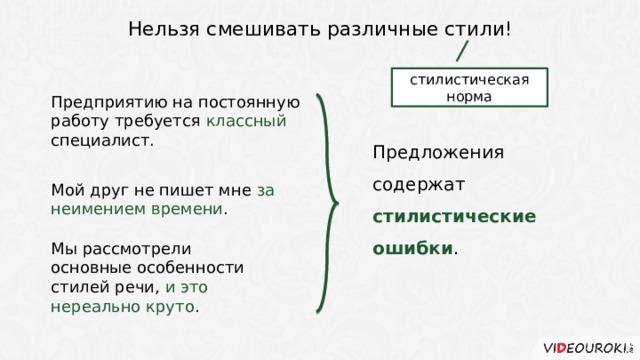 Нельзя смешивать различные стили! стилистическая норма Предприятию на постоянную работу требуется классный специалист. Мой друг не пишет мне за неимением времени . Предложения содержат стилистические ошибки . Мы рассмотрели основные особенности стилей речи, и это нереально круто . 4 