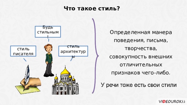 Что такое стиль? Будь стильным! Определенная манера поведения, письма, творчества, совокупность внешних отличительных признаков чего-либо. стиль писателя стиль архитектуры  