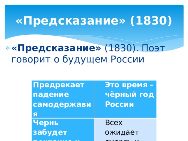 «Предсказание» (1830) «Предсказание» (1830). Поэт говорит о будущем России Предрекает падение самодержавия Чернь забудет почтение к господам Это время – чёрный год России Всех ожидает смерть и кровь мстителя 