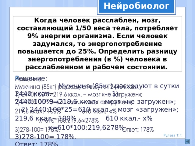 Нейробиолог Когда человек расслаблен, мозг, составляющий 1/50 веса тела, потребляет 9% энергии организма. Если человек задумался, то энергопотребление повышается до 25%. Определить разницу энергопотребления (в %) человека в расслабленном и рабочем состоянии. Решение: Мужчина (85кг) расходуют в сутки 2440 ккал. 1) 2440:100*9=219,6 ккал. – мозг «не загружен»; 2) 2440:100*25=610 ккал. – мозг «загружен»;   219,6 ккал.- 100% 610 ккал.- х%  х=610*100:219,6 278% 3)278-100= 178%. Ответ: 178% Рулева Т.Г. 