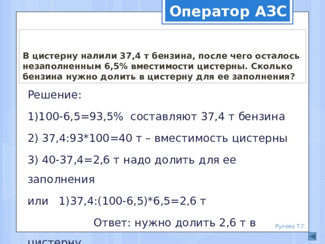 Оператор АЗС   В цистерну налили 37,4 т бензина, после чего осталось незаполненным 6,5% вместимости цистерны. Сколько бензина нужно долить в цистерну для ее заполнения? Решение: 1)100-6,5=93,5% составляют 37,4 т бензина 2) 37,4:93*100=40 т – вместимость цистерны 3) 40-37,4=2,6 т надо долить для ее заполнения или 1)37,4:(100-6,5)*6,5=2,6 т  Ответ: нужно долить 2,6 т в цистерну. Рулева Т.Г. 