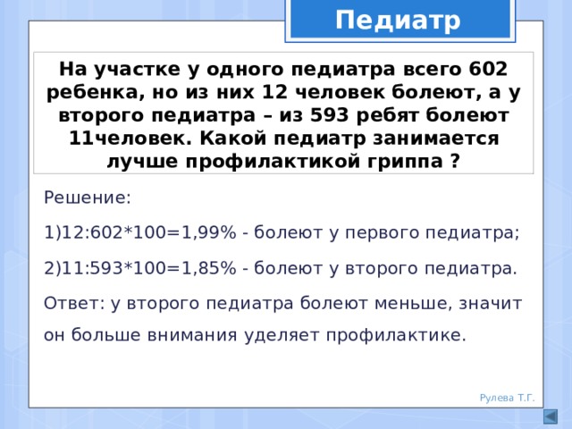 Педиатр На участке у одного педиатра всего 602 ребенка, но из них 12 человек болеют, а у второго педиатра – из 593 ребят болеют 11человек. Какой педиатр занимается лучше профилактикой гриппа ? Решение: 1)12:602*100=1,99% - болеют у первого педиатра; 2)11:593*100=1,85% - болеют у второго педиатра. Ответ: у второго педиатра болеют меньше, значит он больше внимания уделяет профилактике. Рулева Т.Г. 