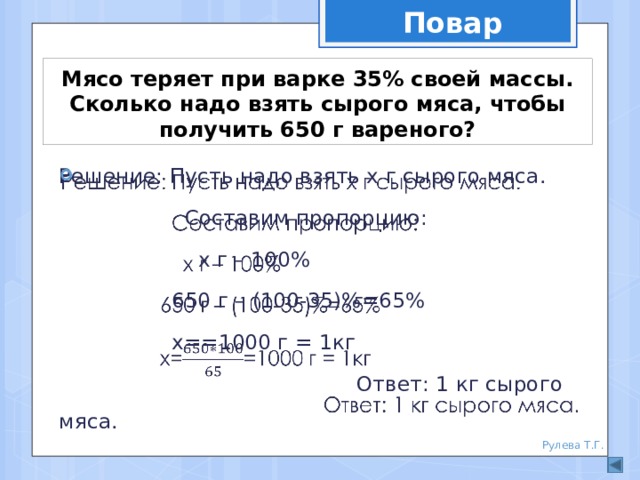 Повар Мясо теряет при варке 35% своей массы. Сколько надо взять сырого мяса, чтобы получить 650 г вареного? Решение: Пусть надо взять х г сырого мяса.    Составим пропорцию:  х г – 100%  650 г – (100-35)%=65%  х==1000 г = 1кг  Ответ: 1 кг сырого мяса. Рулева Т.Г. 