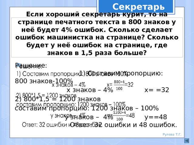 Секретарь Если хороший секретарь курит, то на странице печатного текста в 800 знаков у неё будет 4% ошибок. Сколько сделает ошибок машинистка на странице? Сколько будет у неё ошибок на странице, где знаков в 1,5 раза больше? Решение: 1) Составим пропорцию: 800 знаков-100%    х знаков – 4% х= =32 2) 800*1,5 = 1200 знаков составим пропорцию: 1200 знаков – 100%  у знаков – 4% у==48 Ответ: 32 ошибки и 48 ошибок. Рулева Т.Г. 