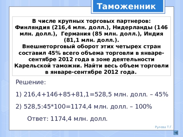 Таможенник В числе крупных торговых партнеров: Финляндия (216,4 млн. долл.), Нидерланды (146 млн. долл.), Германия (85 млн. долл.), Индия (81,1 млн. долл.).  Внешнеторговый оборот этих четырех стран составил 45% всего объема торговли в январе-сентябре 2012 года в зоне деятельности Карельской таможни. Найти весь объем торговли в январе-сентябре 2012 года.   Решение: 1) 216,4+146+85+81,1=528,5 млн. долл. – 45% 2) 528,5:45*100=1174,4 млн. долл. – 100%  Ответ: 1174,4 млн. долл. Рулева Т.Г. 