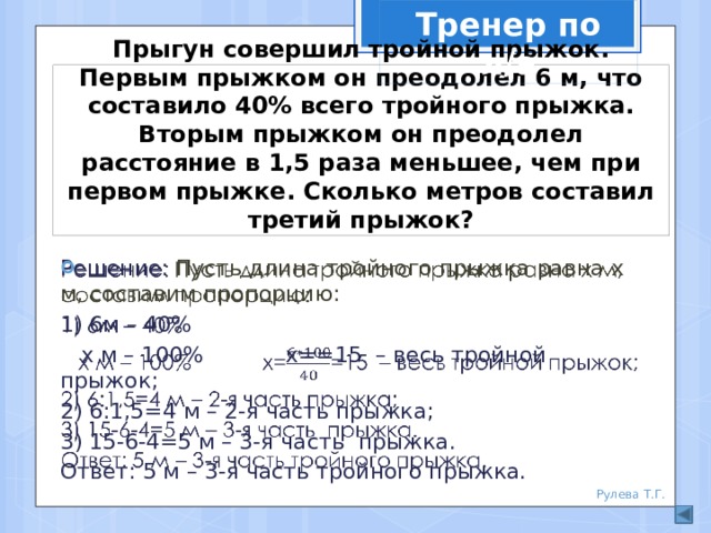 Тренер по л/а Прыгун совершил тройной прыжок. Первым прыжком он преодолел 6 м, что составило 40% всего тройного прыжка. Вторым прыжком он преодолел расстояние в 1,5 раза меньшее, чем при первом прыжке. Сколько метров составил третий прыжок? Решение: Пусть длина тройного прыжка равна х м, составим пропорцию:   1) 6м – 40%  х м – 100% х==15 – весь тройной прыжок; 2) 6:1,5=4 м – 2-я часть прыжка; 3) 15-6-4=5 м – 3-я часть прыжка. Ответ: 5 м – 3-я часть тройного прыжка. Рулева Т.Г. 