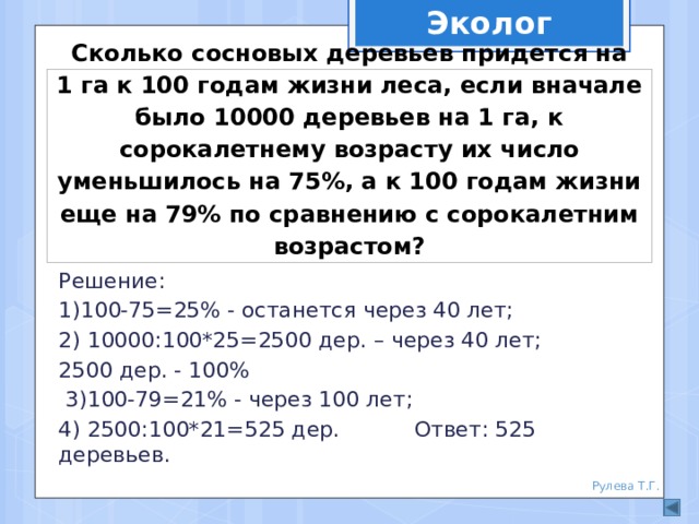 Эколог Сколько сосновых деревьев придется на 1 га к 100 годам жизни леса, если вначале было 10000 деревьев на 1 га, к сорокалетнему возрасту их число уменьшилось на 75%, а к 100 годам жизни еще на 79% по сравнению с сорокалетним возрастом? Решение: 1)100-75=25% - останется через 40 лет; 2) 10000:100*25=2500 дер. – через 40 лет; 2500 дер. - 100%  3)100-79=21% - через 100 лет; 4) 2500:100*21=525 дер. Ответ: 525 деревьев. Рулева Т.Г. 