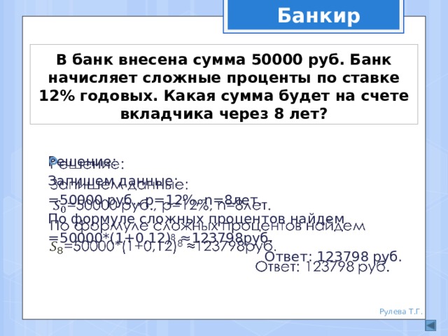 Банкир В банк внесена сумма 50000 руб. Банк начисляет сложные проценты по ставке 12% годовых. Какая сумма будет на счете вкладчика через 8 лет? Решение:   Запишем данные: =50000 руб., р=12%, n=8лет. По формуле сложных процентов найдем =50000*(1+0,12) 8 ≈123798руб.  Ответ: 123798 руб. Рулева Т.Г. 