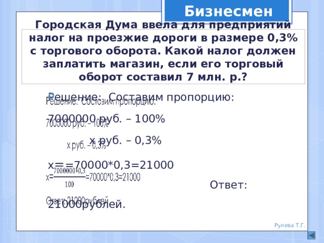 Бизнесмен Городская Дума ввела для предприятий налог на проезжие дороги в размере 0,3% с торгового оборота. Какой налог должен заплатить магазин, если его торговый оборот составил 7 млн. р.? Решение: Составим пропорцию:   7000000 руб. – 100%  х руб. – 0,3% х = =70000*0,3=21000 Ответ: 21000рублей. Рулева Т.Г. 