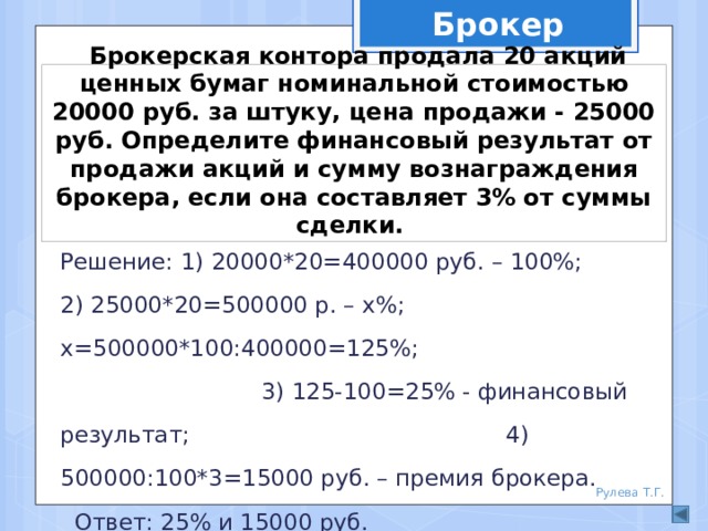 Брокер  Брокерская контора продала 20 акций ценных бумаг номинальной стоимостью 20000 руб. за штуку, цена продажи - 25000 руб. Определите финансовый результат от продажи акций и сумму вознаграждения брокера, если она составляет 3% от суммы сделки. Решение: 1) 20000*20=400000 руб. – 100%; 2) 25000*20=500000 р. – х%; х=500000*100:400000=125%; 3) 125-100=25% - финансовый результат; 4) 500000:100*3=15000 руб. – премия брокера.  Ответ: 25% и 15000 руб. Рулева Т.Г. 