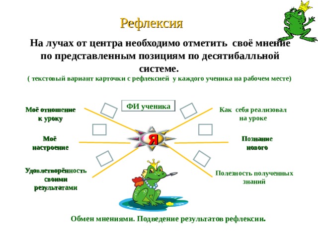 Рефлексия На лучах от центра необходимо отметить своё мнение по представленным позициям по десятибалльной системе.  ( текстовый вариант карточки с рефлексией у каждого ученика на рабочем месте)  ФИ ученика Моё отношение к уроку Как себя реализовал на уроке Познание нового Моё настроение Я Удовлетворённость своими результатами Полезность полученных знаний Обмен мнениями. Подведение результатов рефлексии . 