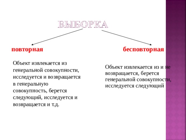 повторная      бесповторная Объект извлекается из генеральной совокупности, исследуется и возвращается в генеральную совокупность, берется следующий, исследуется и возвращается и т.д. Объект извлекается из и не возвращается, берется генеральной совокупности, исследуется следующий  