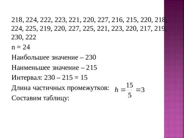 218, 224, 222, 223, 221, 220, 227, 216, 215, 220, 218, 224, 225, 219, 220, 227, 225, 221, 223, 220, 217, 219, 230, 222 n = 24 Наибольшее значение – 230 Наименьшее значение – 215 Интервал: 230 – 215 = 15 Длина частичных промежутков: Составим таблицу: 