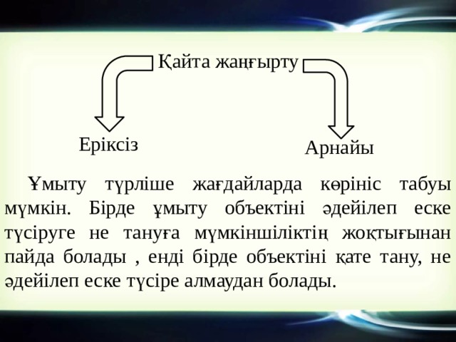 Қайта жаңғырту Еріксіз Арнайы  Ұмыту түрліше жағдайларда көрініс табуы мүмкін. Бірде ұмыту объектіні әдейілеп еске түсіруге не тануға мүмкіншіліктің жоқтығынан пайда болады , енді бірде объектіні қате тану, не әдейілеп еске түсіре алмаудан болады. 